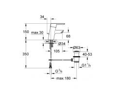 Grohe 32557000 Miscelatore Monocomando Lavabo, Cromo