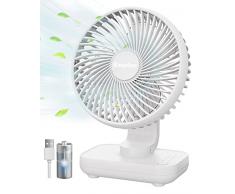 EasyAcc Mini Ventilatori da Tavolo Portatile, 15 Ore/Un Arresto Chiave/Facile da Pulire, Ventilatori USB-C 4000 Batteria Ventilatore Desktop Personale 4 Velocità 90° Regolabile per Viaggi Ufficio