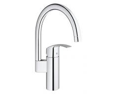 Grohe 33202002 Eurosmart New Miscelatore Monocomando a Bocca Alta per Lavello, Cromo