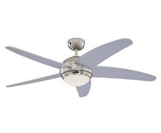 Westinghouse Lighting, Ventilatore da soffitto