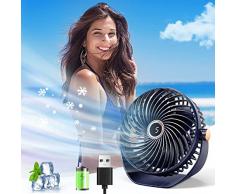 Mubarek Ventilatore Portatile, 5 Velocità Ventilatore da Tavolo, Silenziosa 3600mAh Ventilatore USB,Schermo Led Mini Ventilatore Portatile,360° Rotante Ventilatore da Tavolo Ventilatore da Scrivania