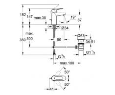 Grohe 23342000 Start Edge Miscelatore Monocomando Lavabo, Cromo