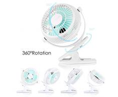 Mini Ventilatore USB Portatile con Clip,Simpeak Mini Fan Rotazione di 360 Gradi Ventilatori da Tavolo Regolabile e Portatile per PC, Ufficio, Desktop,Scrivania - Bianco / Azzurro