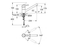 Grohe 32659001 Concetto Miscelatore Monocomando Lavello, Cromo