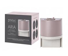 Millefiori Aria diffusore di fragranza per ambiente elettrico