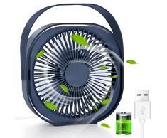 Eucomir Ventilatore da Tavolo Ventilatore USB 6 Pollici,3 Velocità,Ventilatore con Rotazione a 360°,Ventola di Raffreddamento Portatile da 1500 mAh per Scrivania, Auto,Casa Ufficio,Viaggiare,Blu