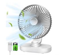 Urmaxs Ventilatore da Tavolo Portatile USB Ricaricabile da 7000mAh,Ventilatori Potente con Autorotazione a 150°，Ventilatore Tavolo Silenziosocon 4 Velocità,Piccolo Fan (Argento/5000mAh)