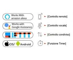 CORNICE Specchio FERRO BATTUTO Luce domotica IOS ANDROID Alexa Google 850