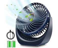 SHAVINGFUN Ventilatore da Tavolo,Mini ventilatore usb,ventilatore scrivania di 4000mAh Ricaricabile,5 Velocità ventilatore da tavolo silenzioso,Per Ufficio, Soggiorno,Viaggi ventilatore a batteria