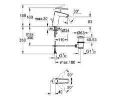 Grohe START, Miscelatore monocomando per lavabo, altezza media, cromato, GRO23455000