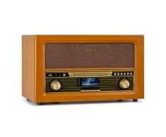 Radio DAB Ricaricabile, Radio DAB/FM//DAB+ da Casa, Radio FM Bluetooth Digitale con Altoparlanti Stereo 10W, Display LCD, Supporto Streaming e MP3, Radiosveglia, Radio Vintage in Legno a Corrente