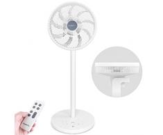 LeaderPro Ventilatore a Piantana Silenzioso 20dB con Turbo, 3D Oscillazione Verticale e Orizzontale, Motore DC 25W, 12 Velocità, LED Display, e ECO con Telecomando