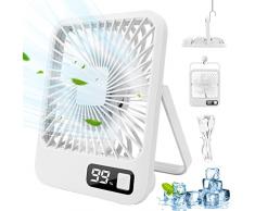 JOPHEK Ventilatore Portatile, 3000mAh Ventilatore USB Mini Ventilatore - Portatile Ventilatore da Tavolo per Casa/Ufficio/Campeggio (Bianco)