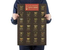 WPCASE Poster Vintage Quadro Vintage Poster Stampe Vintage Quadri Vintage Poster Film Locandine Film Locandina Film Poster Arte Poster Camera da Letto Poster Banksy Poster da Parete 02