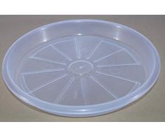 Idel sottovaso Terme 17 Trasparente (1, 19 CM)