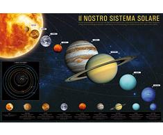 1art1 Il Sistema Solare Poster XXL Il Nostro Sistema Solare Stampa Geante 120x80 cm