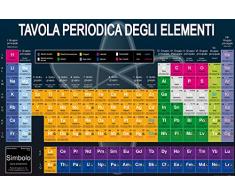 1art1 Scuola Poster XXL Tavola Periodica Degli Elementi Stampa Geante 120x80 cm