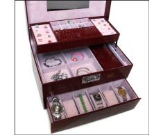 Automatico portagioie gioielli valigetta Orologio NR: 431971