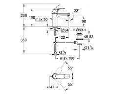 GROHE Miscelatore Monocomando per Lavabo Eurosmart con Astina a Saltarello, Cromo, M 23325000