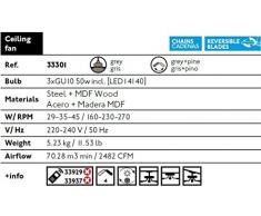 Ventilatori da soffitto con lampada GALAPAGO - GRIGIO CAVA - 4 PALE