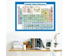 Justdolife Poster Murale Poster Decorativo Appeso A Tavola Periodica Creativa degli Elementi