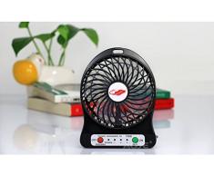 Mini Ventilatore Portatile Ricaricabile USB, Top_Elec Ventilatori da Tavol PC Silenzioso (Nero)
