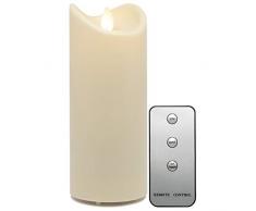 TRONJE Ø7x18 cm LED Candela a Batteria da Esterno Crema - Candela Plastica senza Fiamma con Timer e Telecomando - Impermeabile & Resistente al Calore