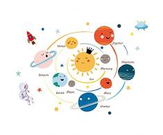 Lion Queen Adesivi Murali Sistema Solare Decalcomanie per Camerette per Bambini Stelle Spazio Esterno Pianeta Terra Sole Saturno Marte Poster Murale Decorazione Scolastica