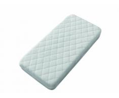 Interbaby Quilted Presepe Protector Bianco