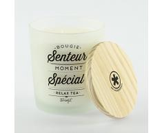 Mr. Wonderful Candela, fragranzaÂ âÂ Momento SpecialeÂ âÂ Relax Tea