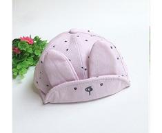 Topgrowth Bambino Coniglietto Visiera Cappellino da Baseball Casquette Cotone Pasqua Cappello con Visiera Berretto 1-3 Anni (Rosa)