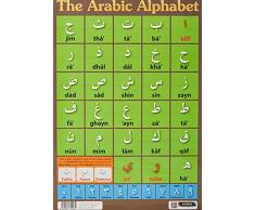 Sumbox - Poster educativo linguistico con alfabeto arabo