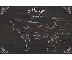 1art1 Cucina Poster XXL I Tagli Del Manzo Stampa Geante 120x80 cm