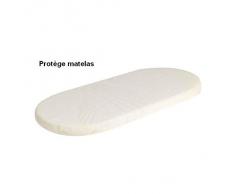 Protège matelas 30x70 berceau ovale