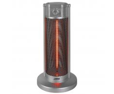 Eurom Riscaldatore Esterno Under Table Heater Argentato 900 W 333589