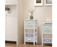 vidaXL Cassettiera Francese Shabby Chic con 5 Cassetti in Legno