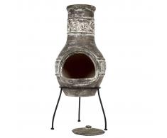 RedFire Caminetto Acopulco in Argilla Colore Bronzo 86036