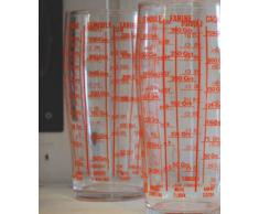 Luminarc 1031895 Verre à Mesure, Transparent, 8 cm