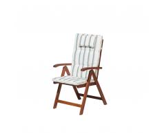 Cuscino per sedia da giardino TOSCANA strisce verdi beige
