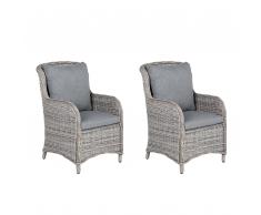 Set di 2 sedie da giardino in polirattan grigio CASCAIS
