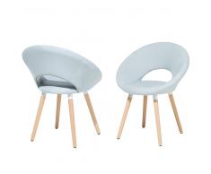 Set di 2 sedie da pranzo in tessuto azzurro ROSLYN