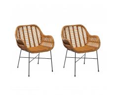 Set di 2 sedie da giardino in rattan giallo CANORA