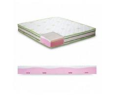 InMaterassi Materasso Memory Foam, 7 Zone Differenziate, Sfoderabile In Aloe Vera - Modello Splendor 180 X 190 Cm (matrimoniale Xxl)