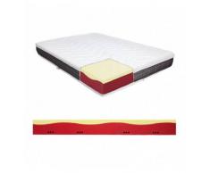 InMaterassi Materasso Una Piazza E Mezza Waterlily A 7 Zone Differenziate - Topcomfort 120 X 190 Cm (1 Piazza E Mezza)
