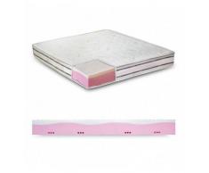 InMaterassi Materasso Memory Bamboo A 7 Zone Differenziate, Modello Zoe 170 X 200 Cm (matr. Fuori Misura) 2 Cuscini Memory H13