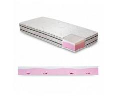 InMaterassi Materasso Singolo In Memory Foam E Bamboo A 7 Zone Differenziate - Mod. Zoe Spledor 80 X 190 Cm (singolo)