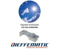 Sensore Sensori Luce Luci X Tenda Tende Da Sole Proteggi