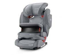 Seggiolino Auto Gruppo 1/2/3 - Monza Nova IS Recaro - Aluminium Grey