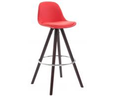 CLP Sgabello Franklin ben imbottito, in similpelle, gambe rotonde color cappuccino, rosso , rosso, altezza seduta