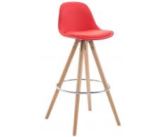 CLP Sgabello Franklin ben imbottito, in similpelle, gambe rotonde color legno naturale, rosso , rosso, altezza seduta